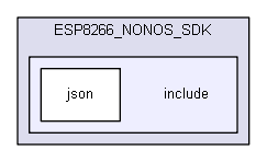 include